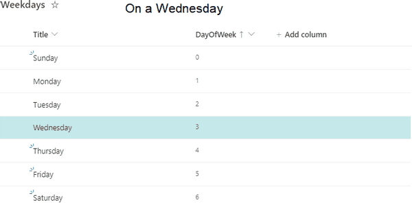 SharePoint Json List Formatting und die nicht existierende WEEKDAY Funktion