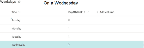 SharePoint Json List Formatting und die nicht existierende WEEKDAY Funktion