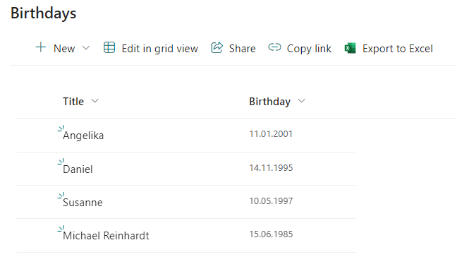 Birthdays SharePoint